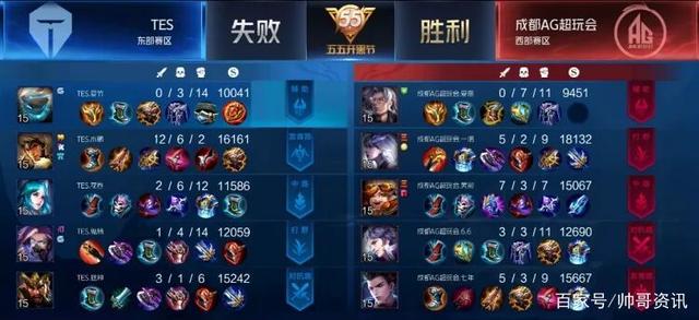 一个经典的 一个经典的