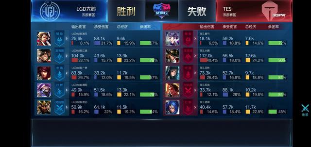 可以保持原 可以保持原