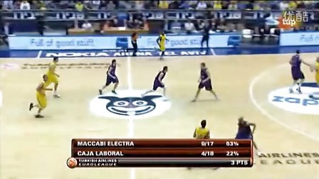 触球质量与 触球质量与